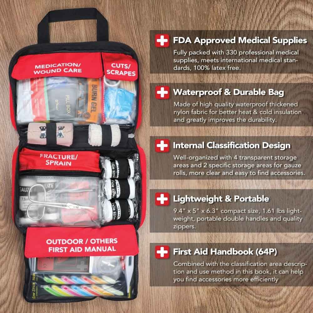 First Aid Canvas Bag