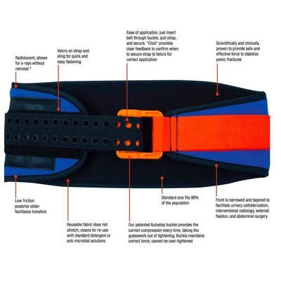 Splinting Pelvic Sling Binder